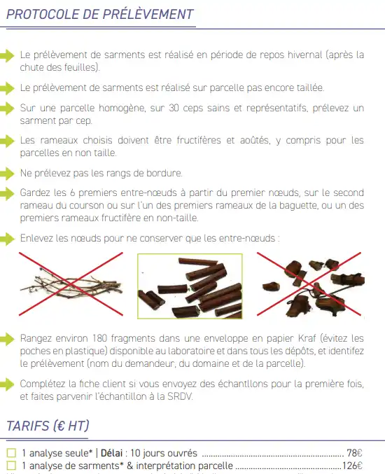 Illustration du cours