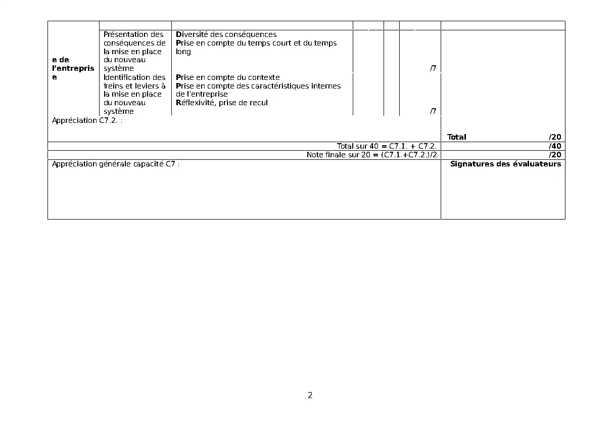Annexe 1 : Grille d’évaluation de l’épreuve E7 (candidats en CCF et hors CCF), page 26