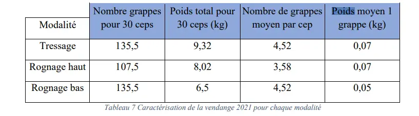Illustration du cours